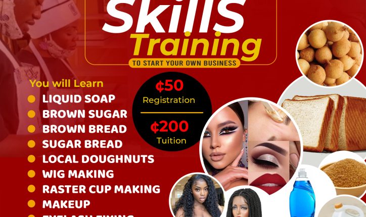 Intensive Practical Skill Training